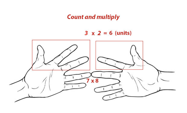 mani-per-tabelline2